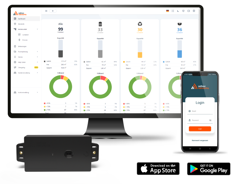 adhoc smart waste Plattform auf Laptop und Smartphone